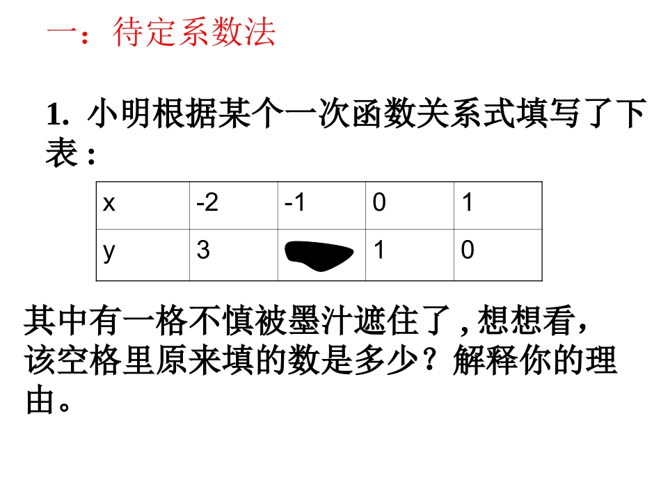 1一次函数复习课件非常好2_第2页