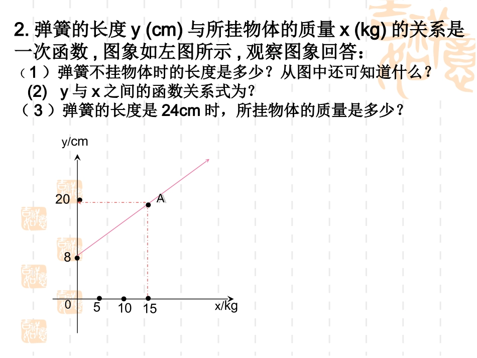 1一次函数复习课件非常好2_第3页