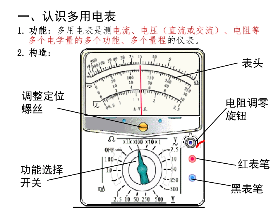 3、1练习使用多用电表_第2页
