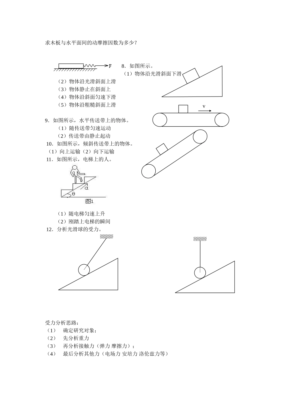物理必修一第三章相互作用习题之受力分析_第2页