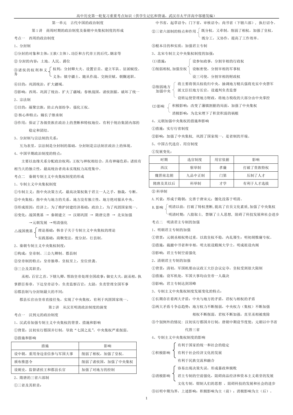 (ok)2014年高中历史第一轮复习重要考点知识[学案]_第1页