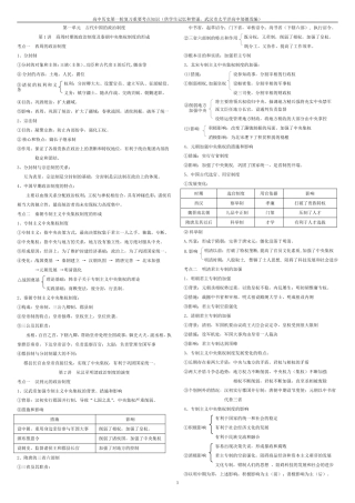 (ok)2014年高中历史第一轮复习重要考点知识[学案]