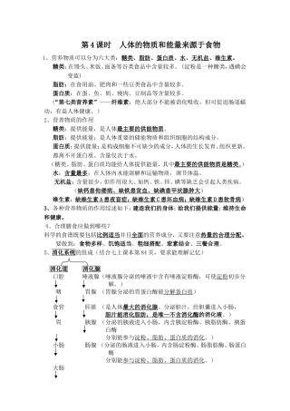 2012会考3人体的物质和能量来源于食物