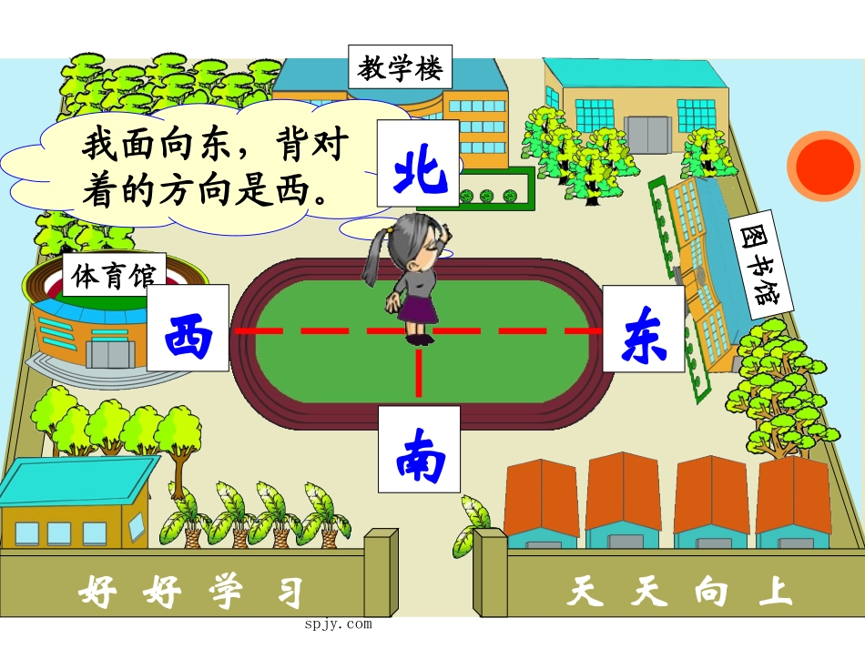 人教版三年级数学下册《位置与方向》PPT课件_第3页