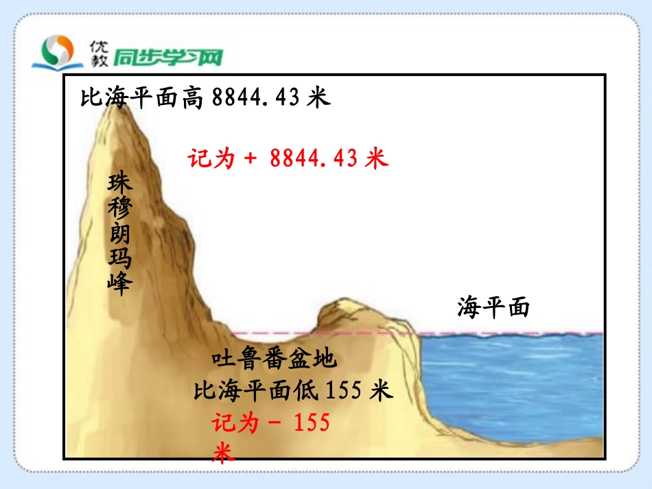 《正负数》教学课件_第2页
