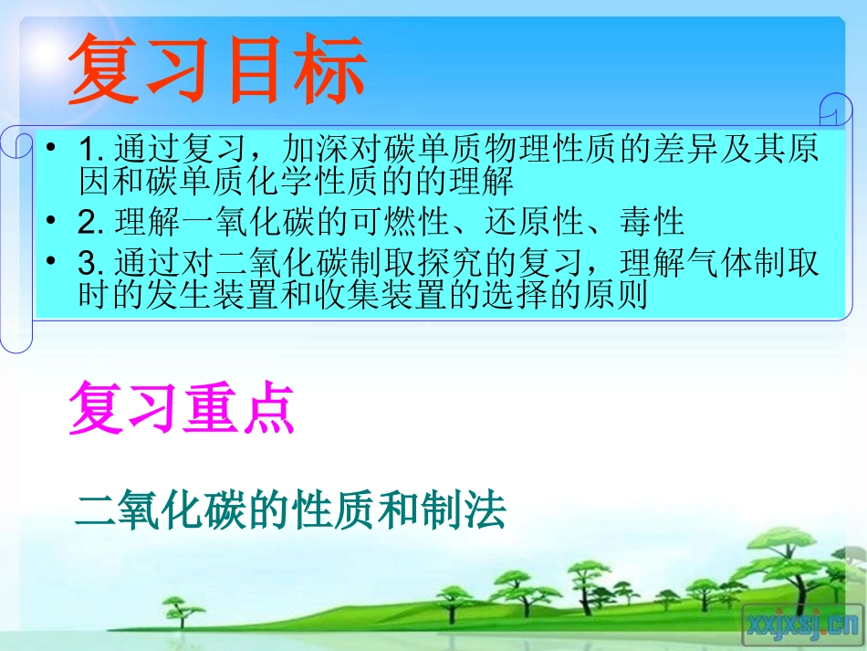 《碳和碳的氧气物》PPT复习课件_第2页
