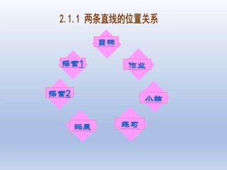 2.1.1两条直线的位置关系(1)