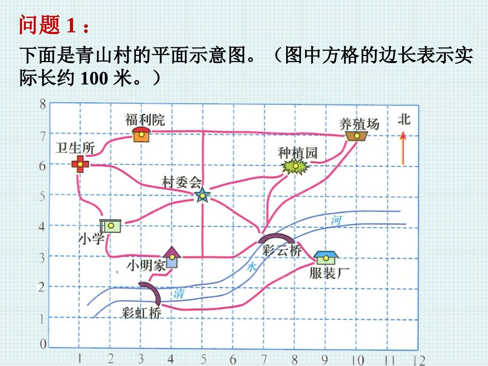 图形与位置-问题1-图形与几何_第1页