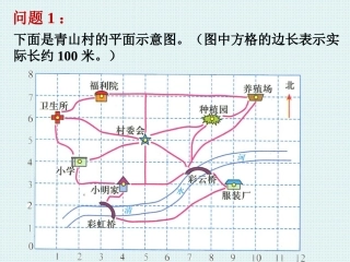 图形与位置-问题1-图形与几何