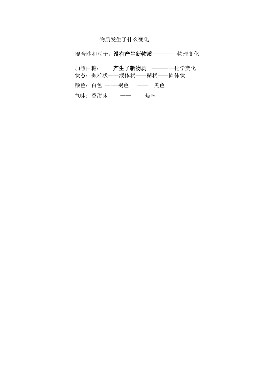 物质发生了什么变化_第3页