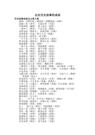 出自历史故事的成语
