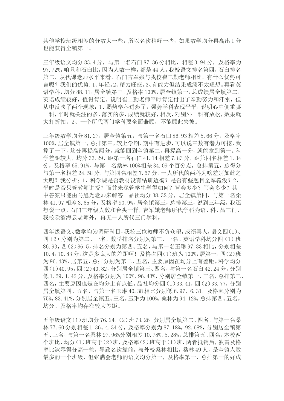 教学成绩分析表文档_第2页