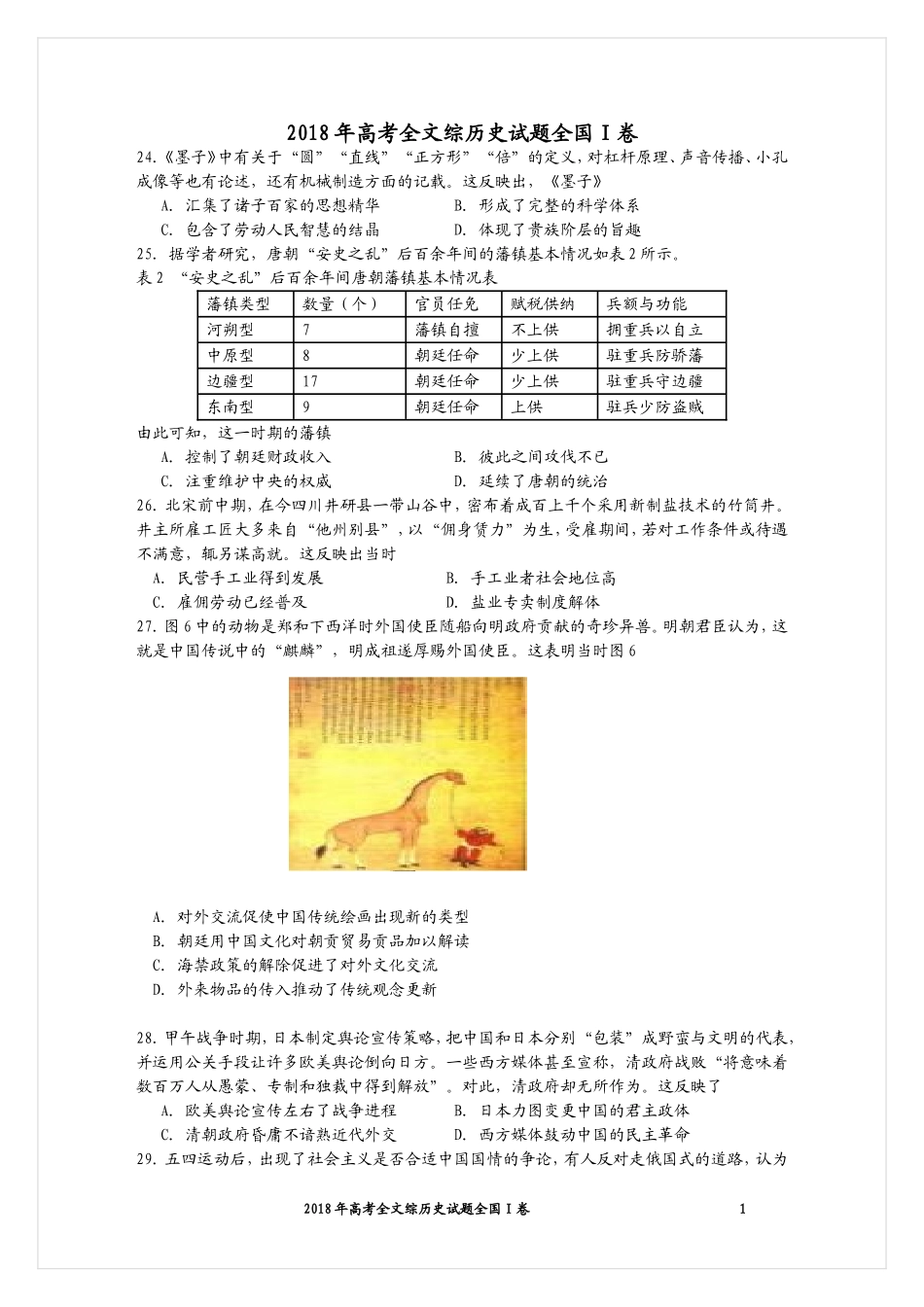 高考2018-1_第1页