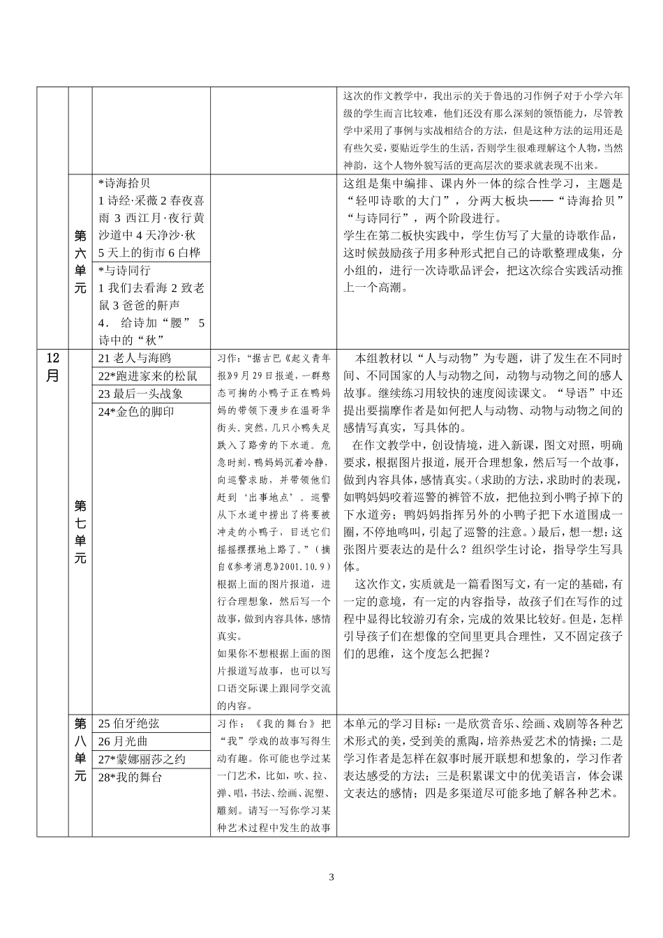 调查表---六年级_第3页