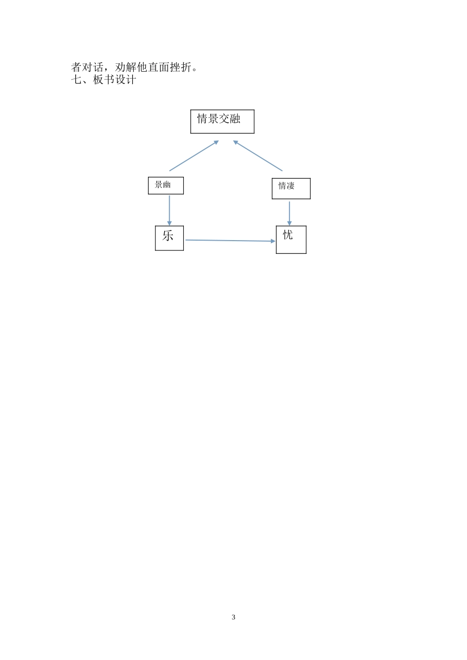 小石潭记教学设计秦宁宁_第3页