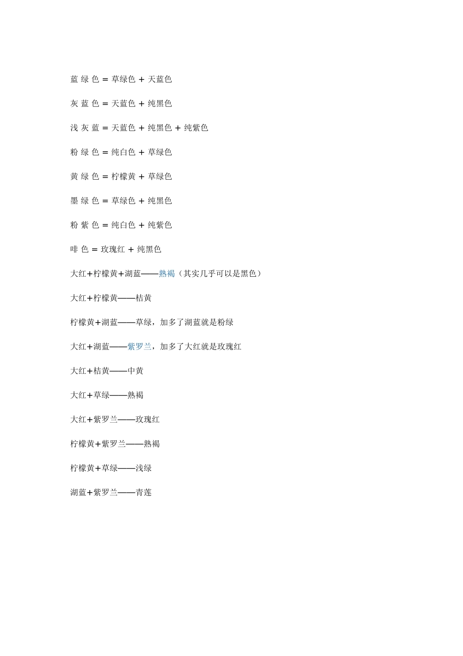 谈儿童线描画教学_第3页