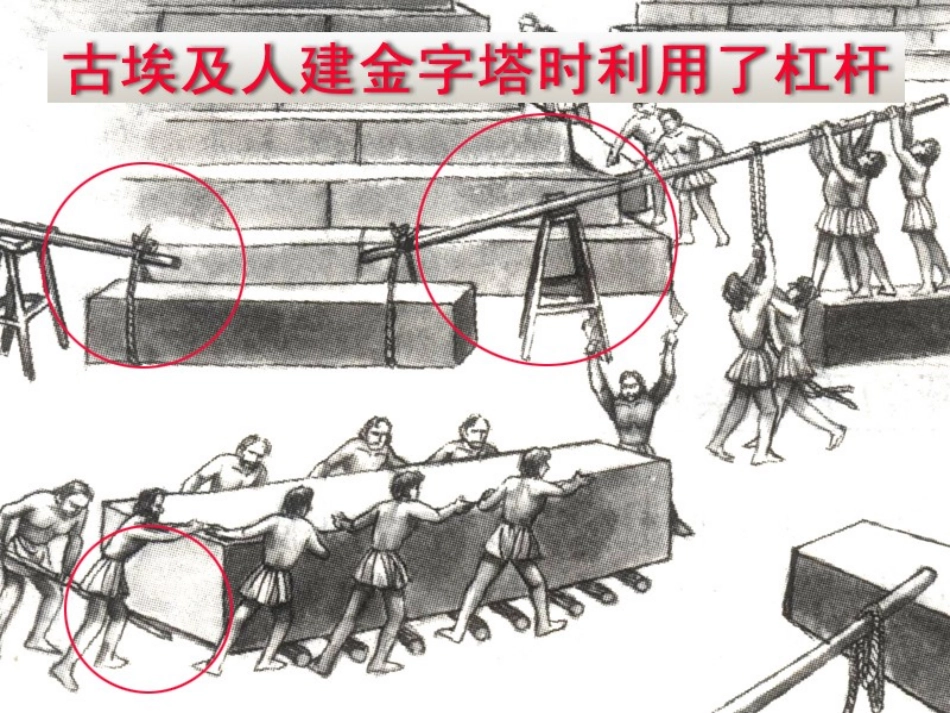 物理：苏科版九年级上-杠杆(课件)1_第2页