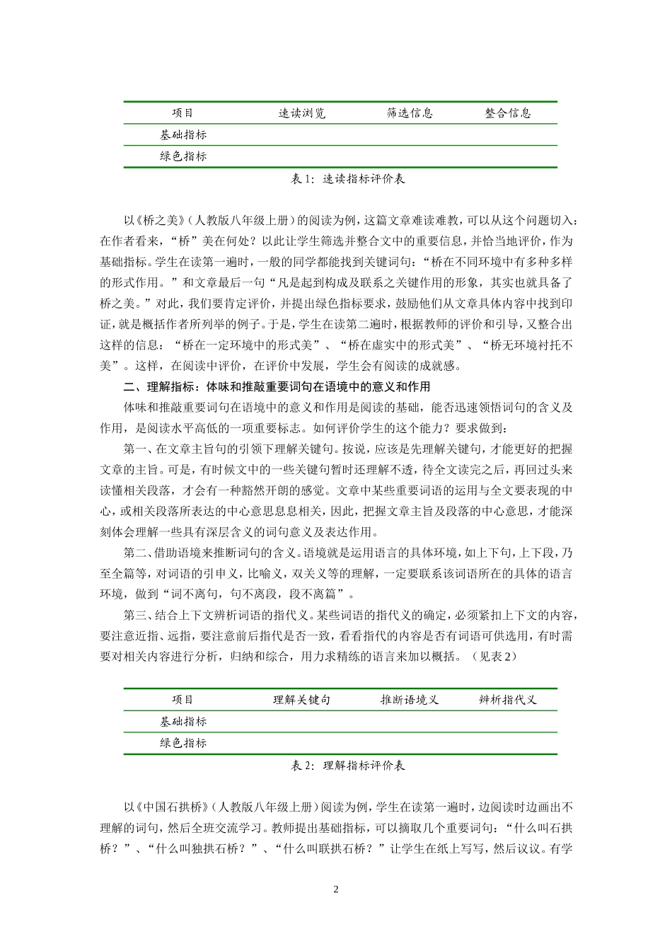 小学数学论文：绿色质量指标：非文学类作品阅读评价新气象_第2页