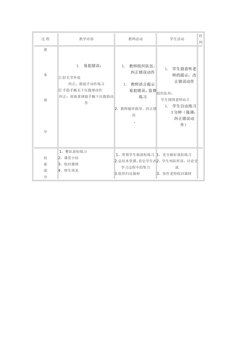 篮球原地单手肩上投篮教案_第3页