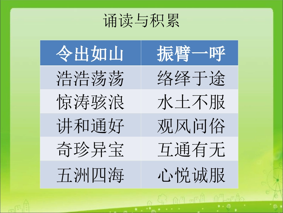 PPT--苏教版五年级下册练习三_第2页