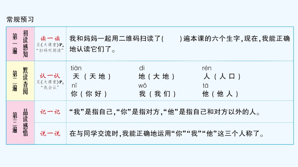 (部编)人教2011课标版一年级上册课堂作业_第2页