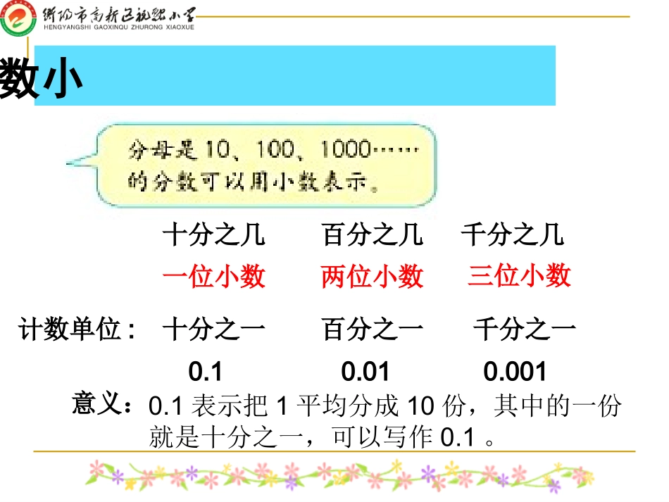 人教2011版小学数学四年级整理和复习-(2)_第3页