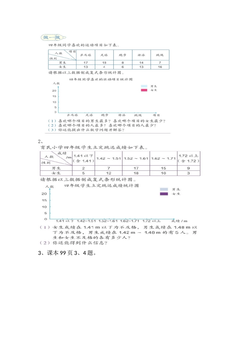 小学数学2011版本小学四年级纵向复式条形统计图活动单_第2页
