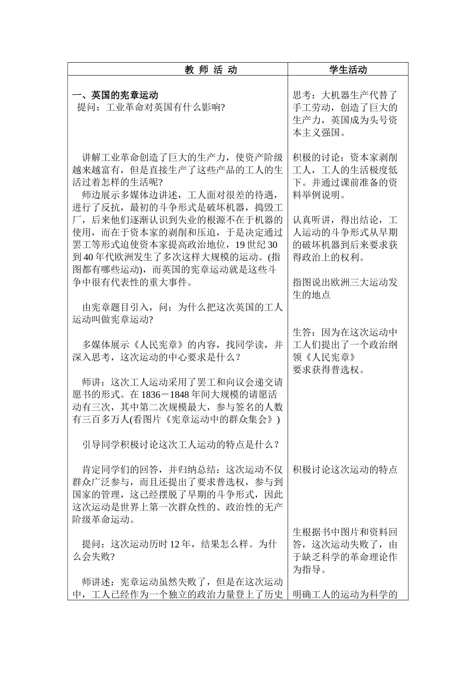 法国大革命教案_第2页