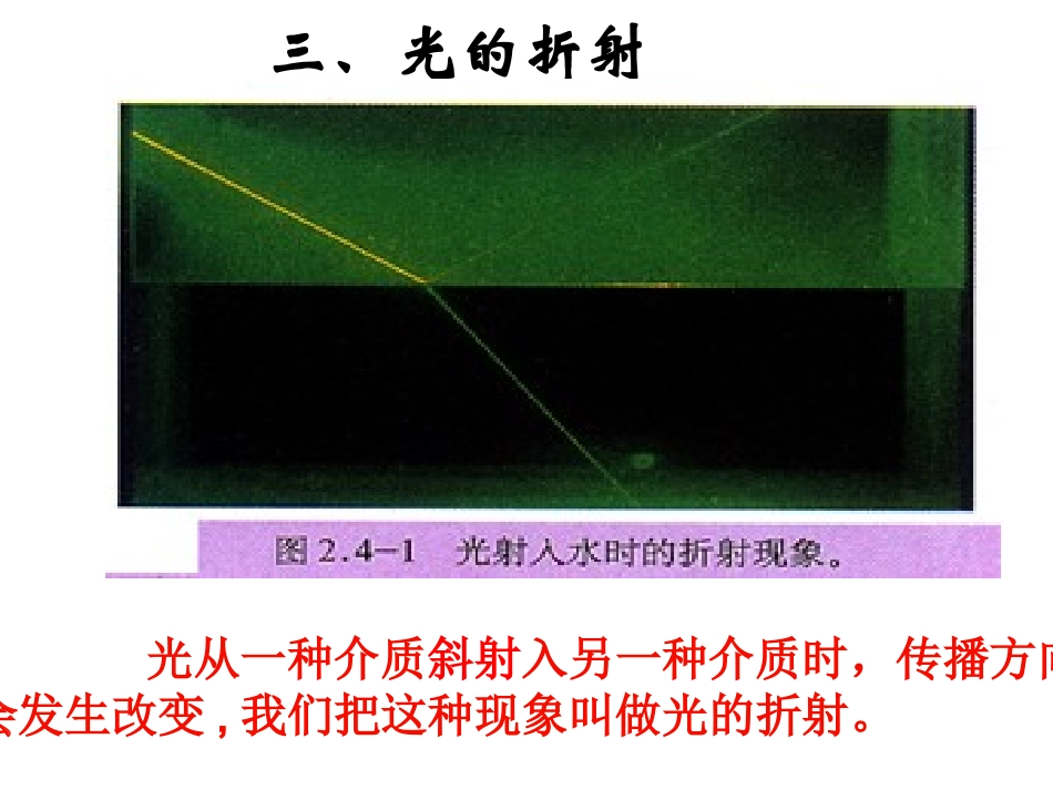 4.3光的折射_第3页