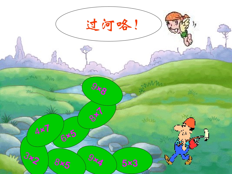 口算乘法(公开课)_第2页