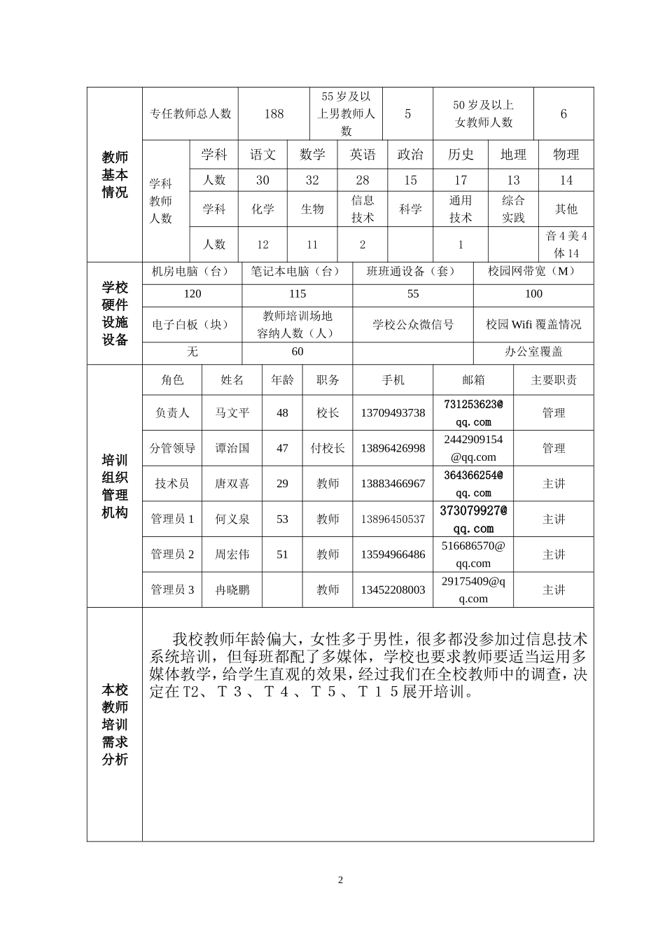 民族中学校“信息技术应用能力提升工程”培训方案_第2页