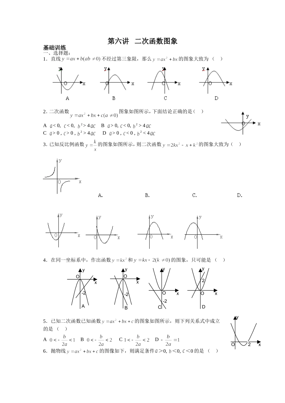 新初三数学思维训练六《二次函数》图像_第1页