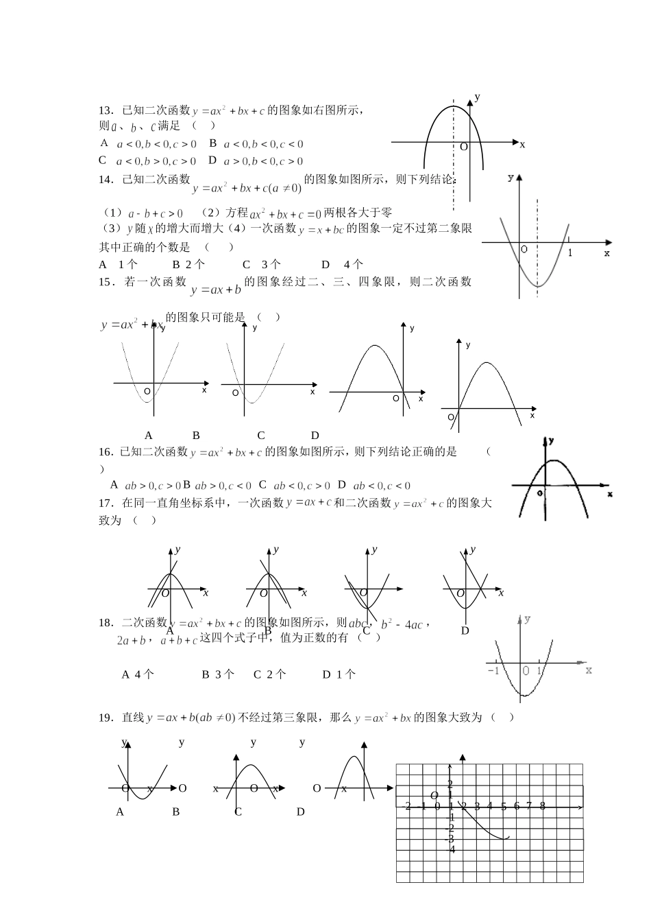 新初三数学思维训练六《二次函数》图像_第3页