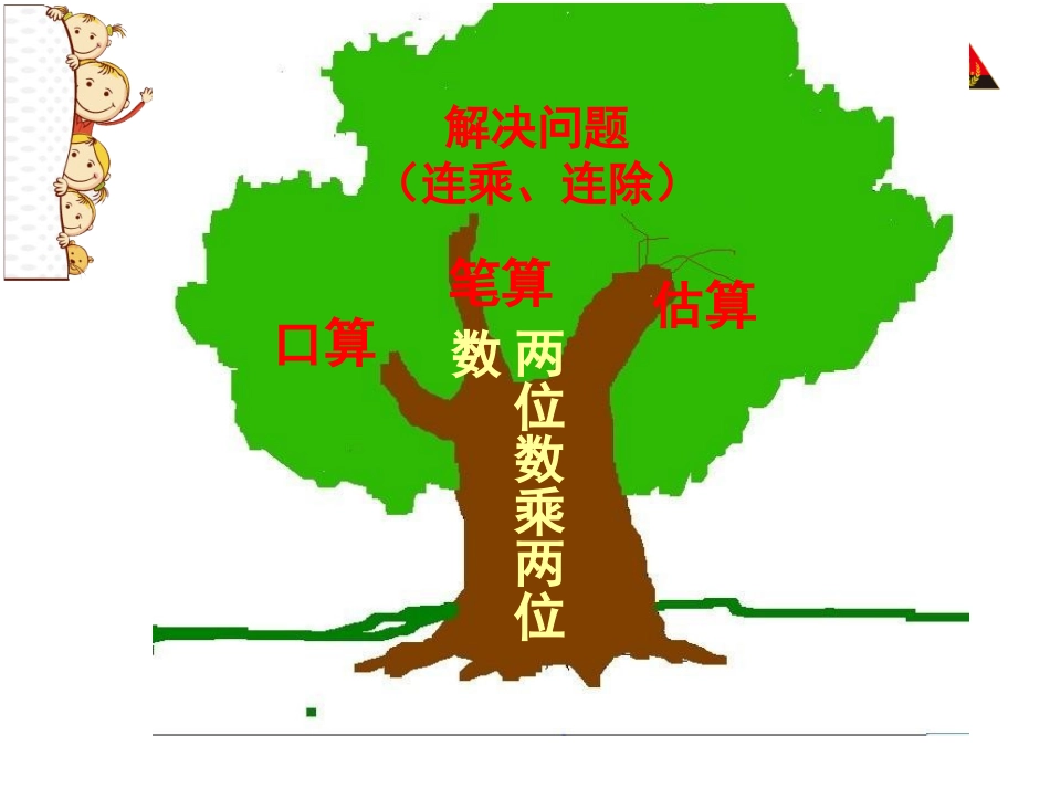 人教2011版小学数学三年级两位数乘两位数整理复习_第3页