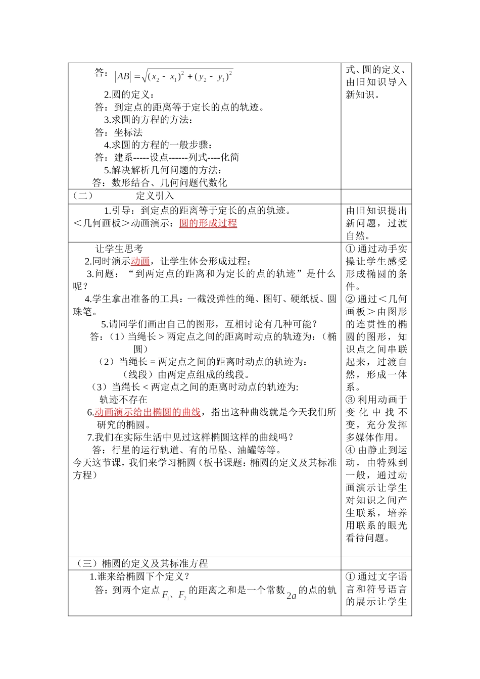 椭圆定义及其标准方程教学设计2_第2页