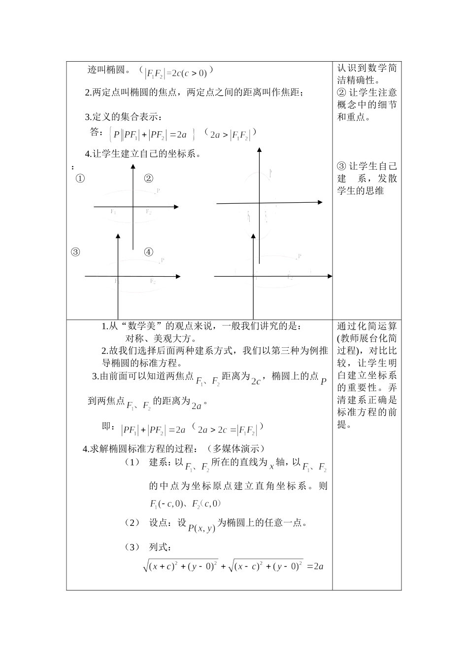 椭圆定义及其标准方程教学设计2_第3页