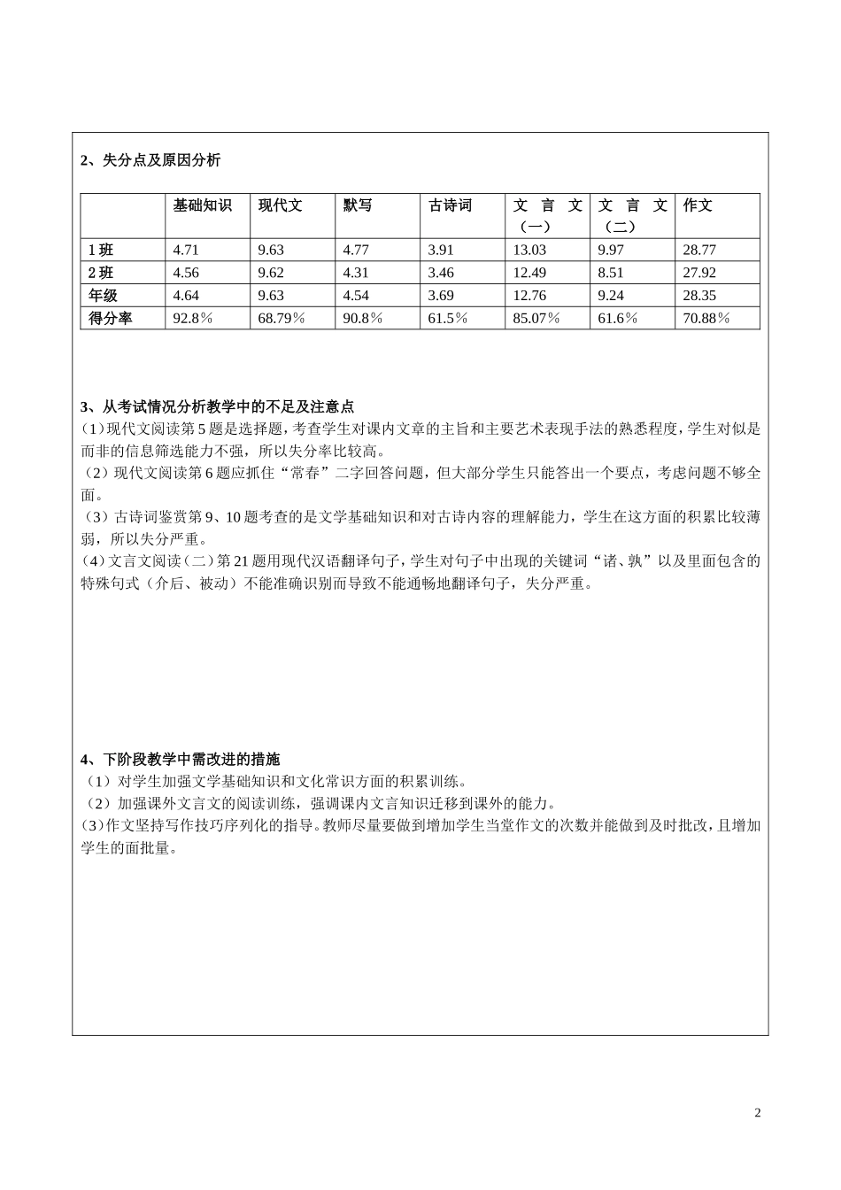 09学年期末试卷分析100分_第2页