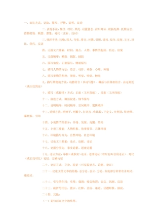 语文知识清单-大家经常犯迷糊的语文基础知识-终於找着了