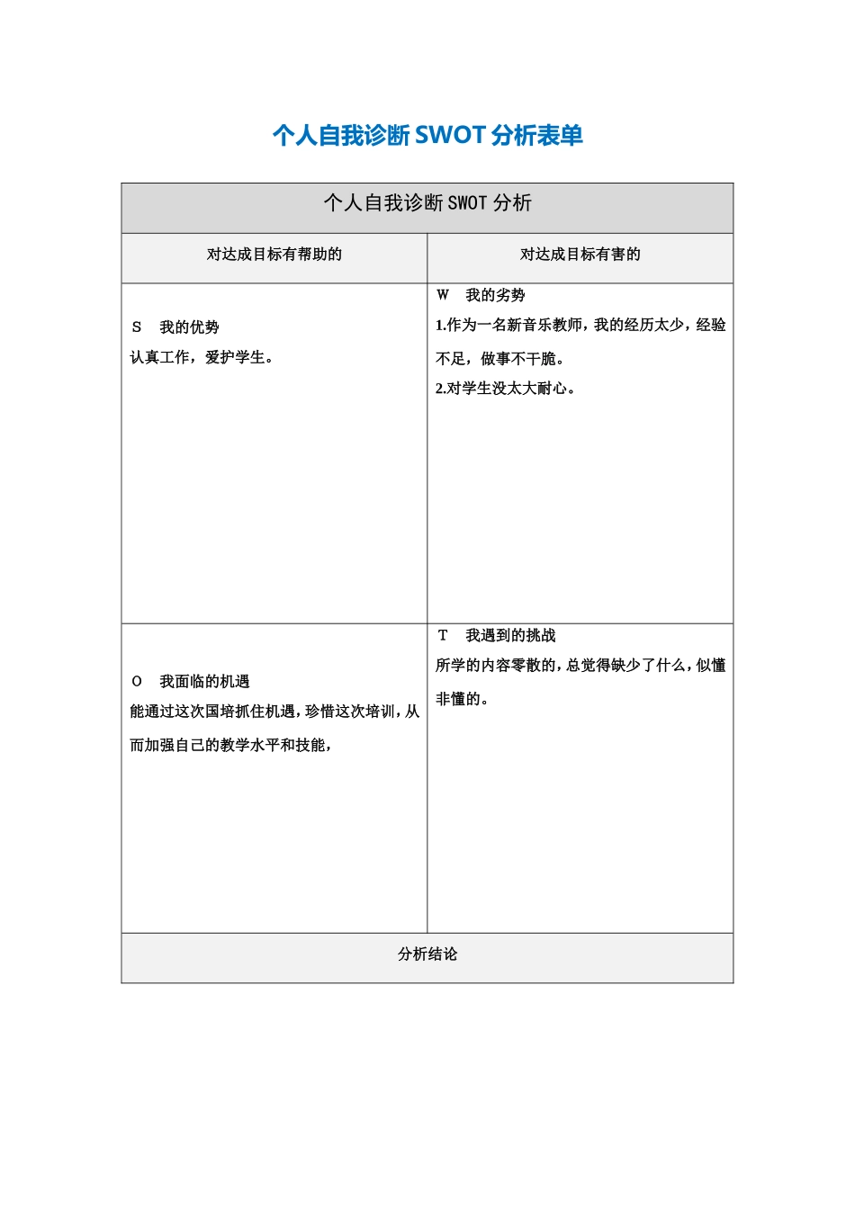 郭娟个人自我诊断SWOT分析表_第1页
