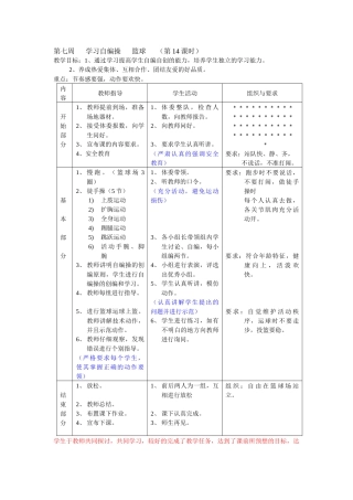 学习自编操---篮球