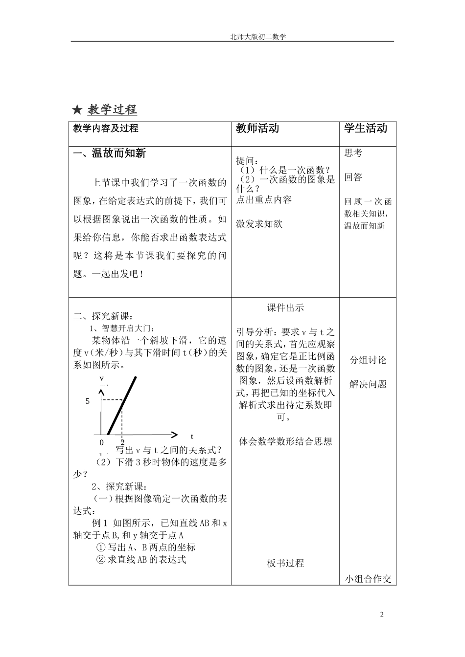 孙晓银北师大确定一次函数表达式教学设计_第2页