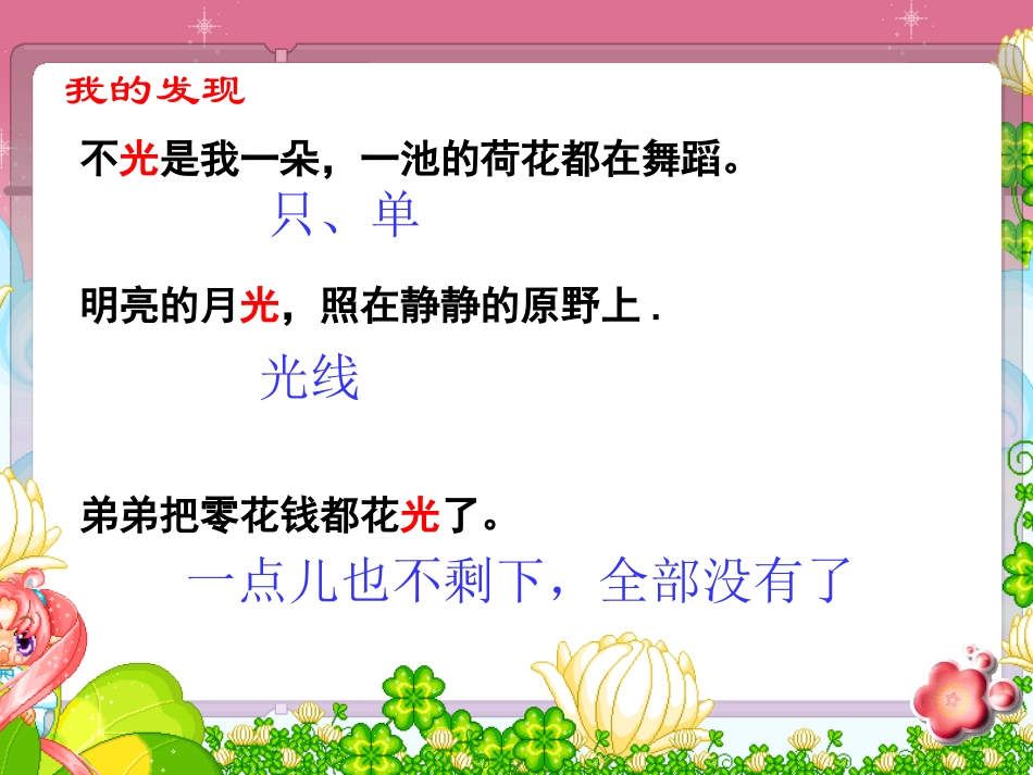 人教版小学三年级语文下册《语文园地五PPT课件》(1)_第3页