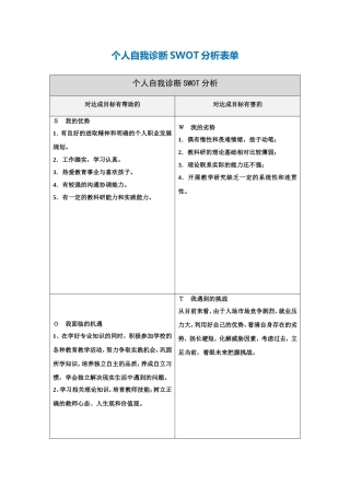 个人自我诊断SWOT分析表-(9)