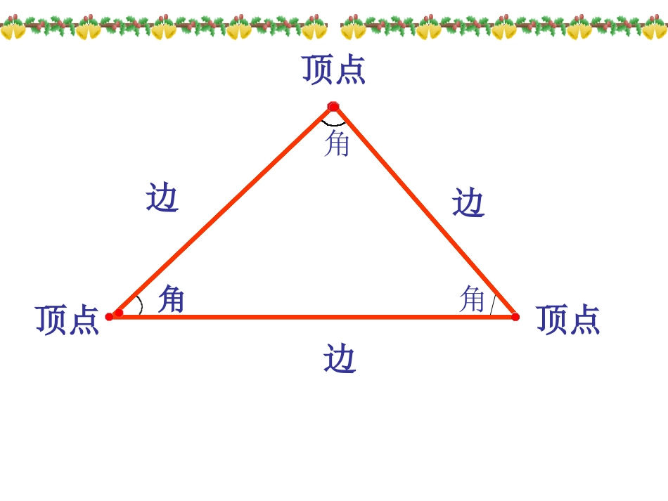 人教2011版小学数学四年级三角形的分类-(6)_第3页