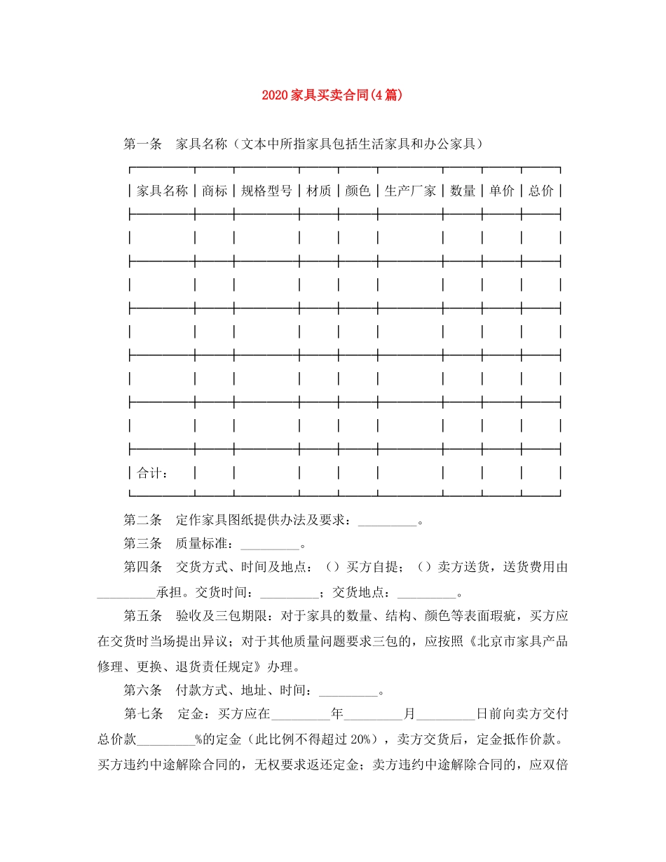2024家具买卖合同(4篇)_第1页
