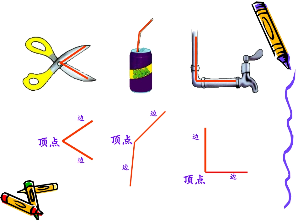 课件—角的初步认识1_第3页