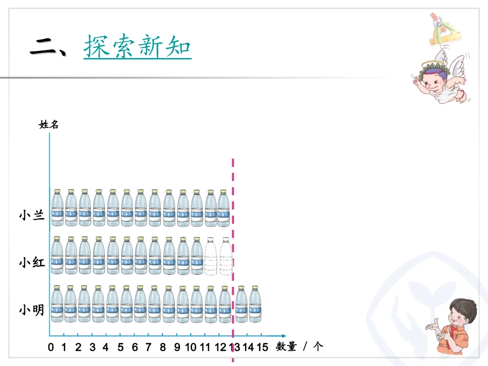 人教版四年级数学下册-平均数ppt_第3页