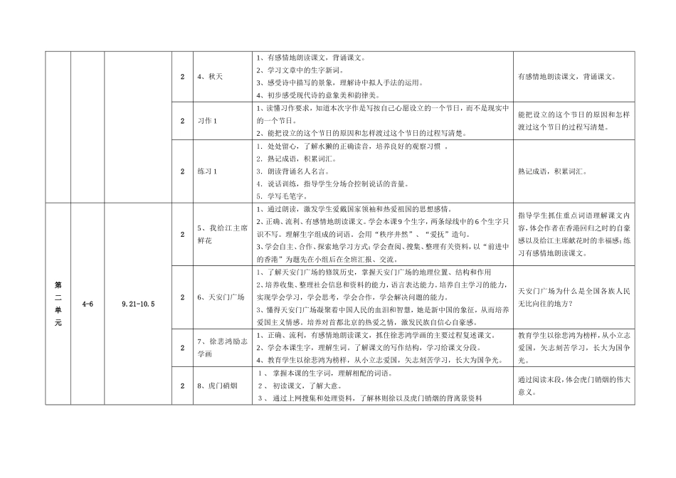 四语上教学计划(1)_第2页