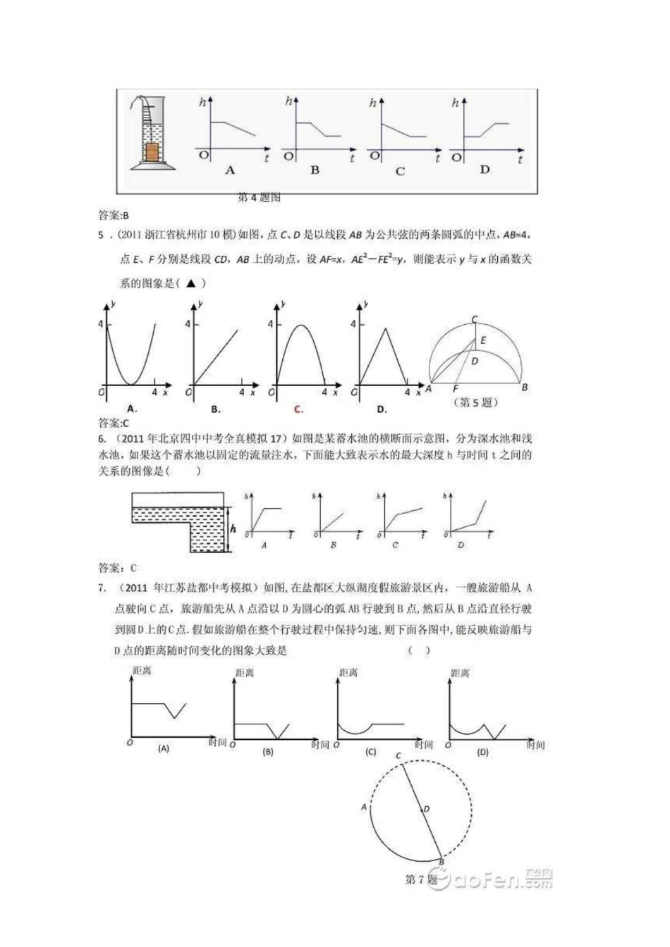 2012中考数学模拟试卷精选：一次函数的应用1_第2页
