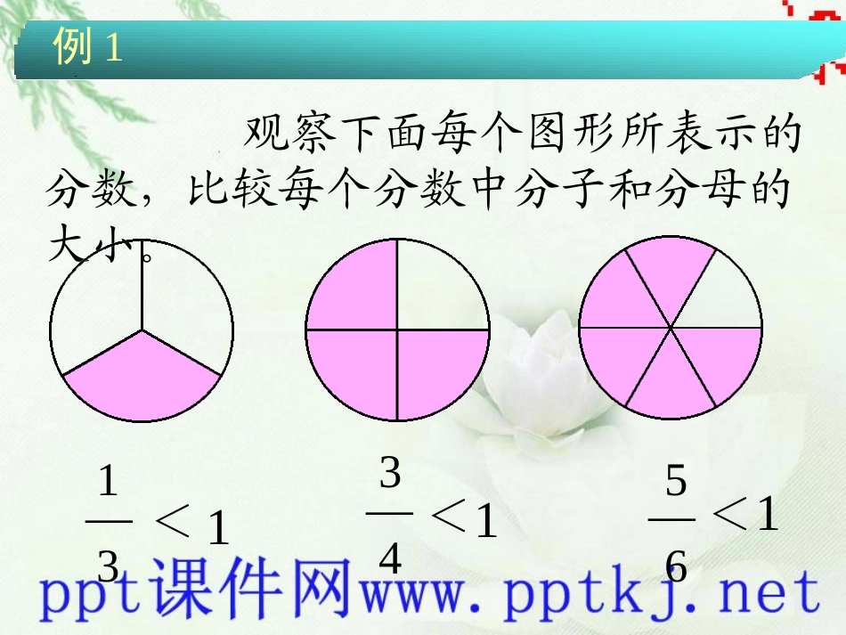 人教版真分数和假分数[wwwkjnet]_第3页